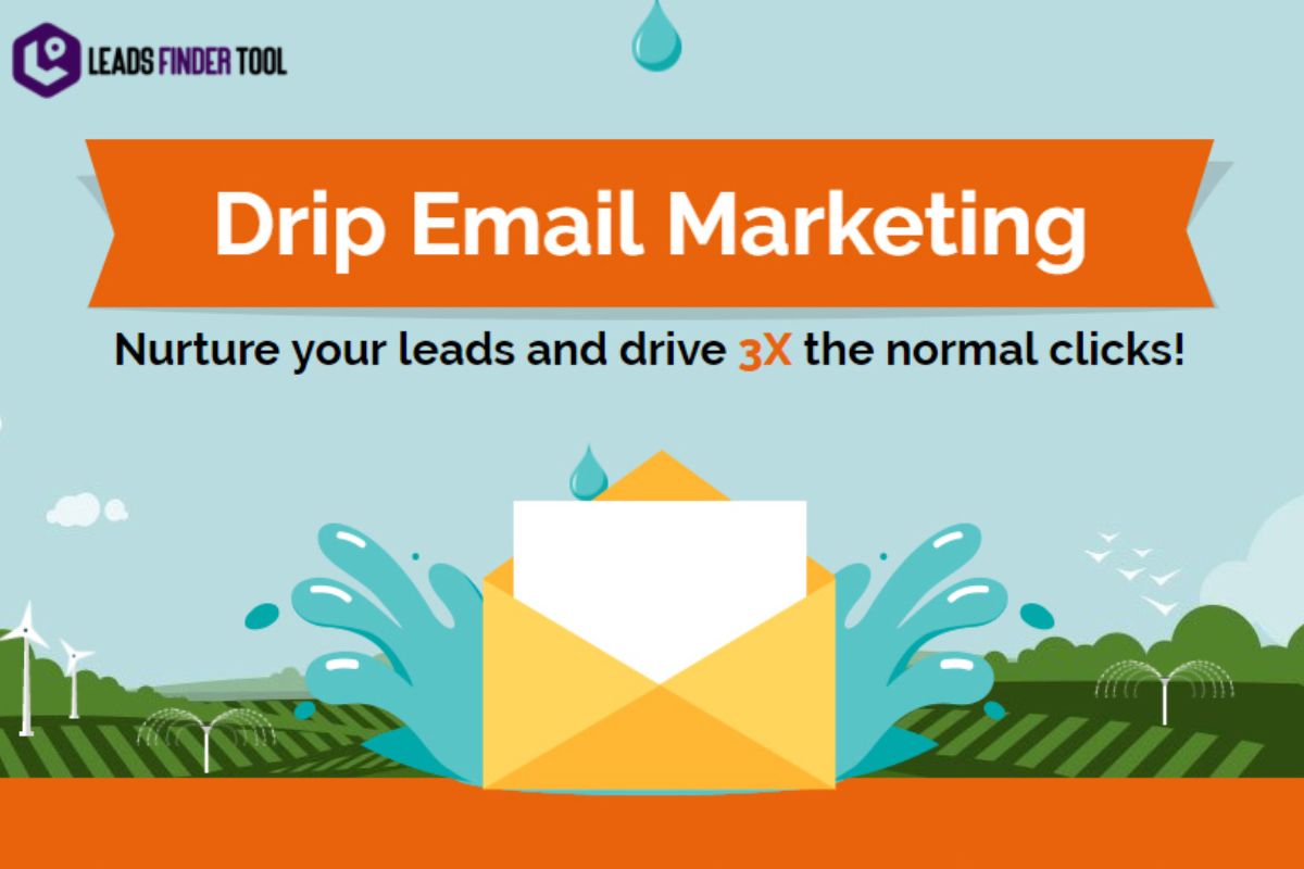 How to Build Effective Email Drip Campaigns with Automation
