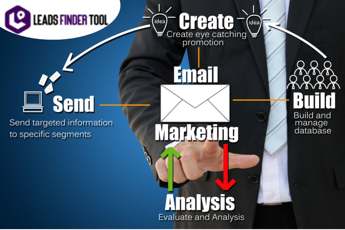 Effective Tactics for Bulk Email Marketing
