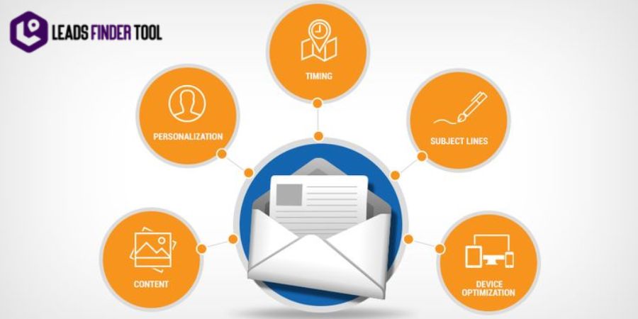 Strategies for High-Volume Email Delivery