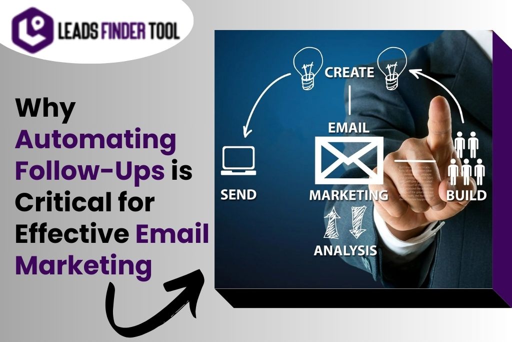 Why Automated Follow-Ups are Key to Email Marketing Success