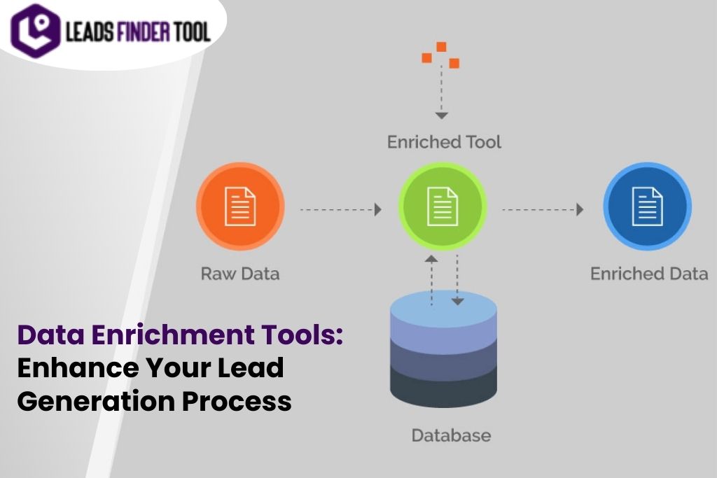 Data Enrichment Tools: Enhance Your Lead Generation Process