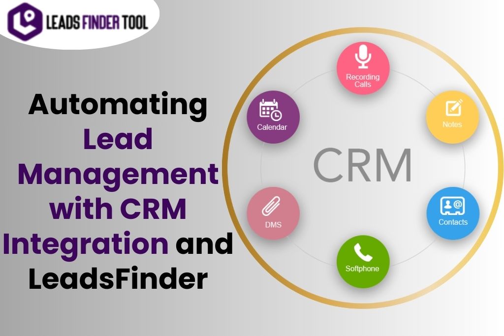 Automating Lead Management with CRM Integration and LeadsFinder