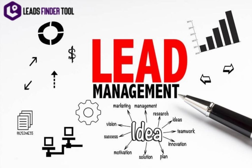 Benefits of Automating Lead Management