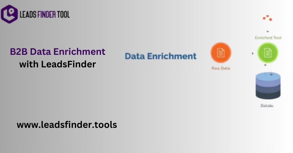 B2B Data Enrichment with LeadsFinder